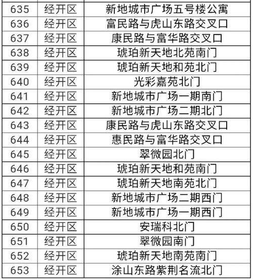 娱乐圈吃瓜元素表符号图,符号图解下的吃瓜众生相  第1张